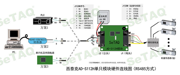 AD-S112H模塊硬件連線(xiàn)圖（RS485）.jpg