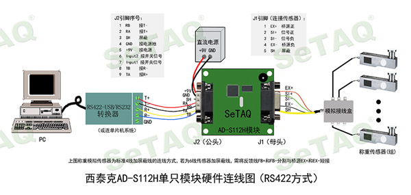 AD-S112H模塊硬件連線(xiàn)圖（RS422）.jpg